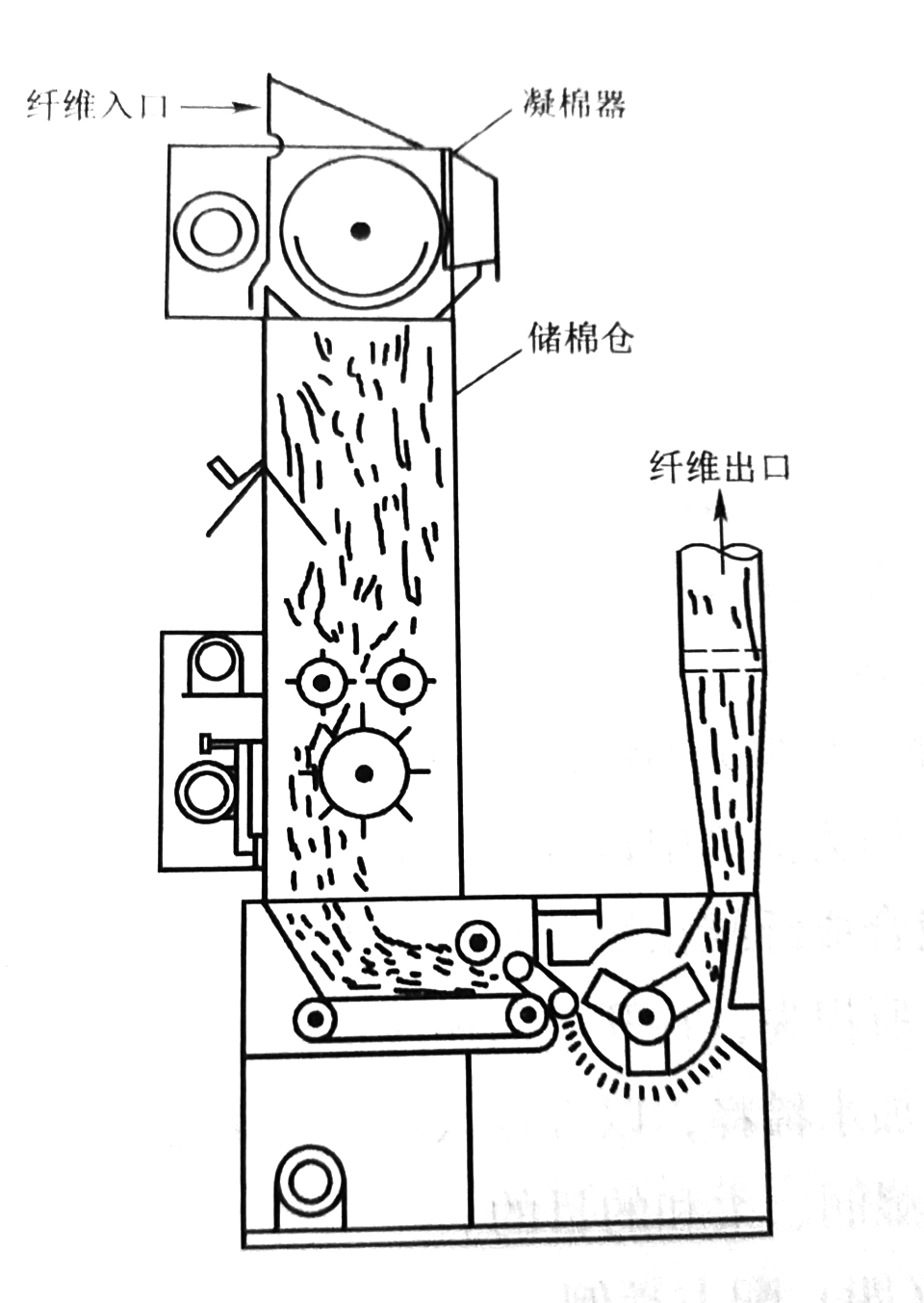 精開(kāi)松機(jī)