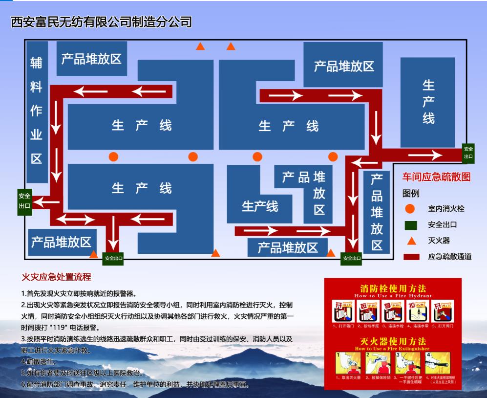 富民制造分公司車間圖